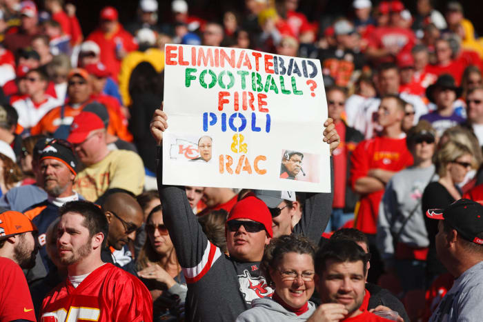 2012 Kansas City Chiefs