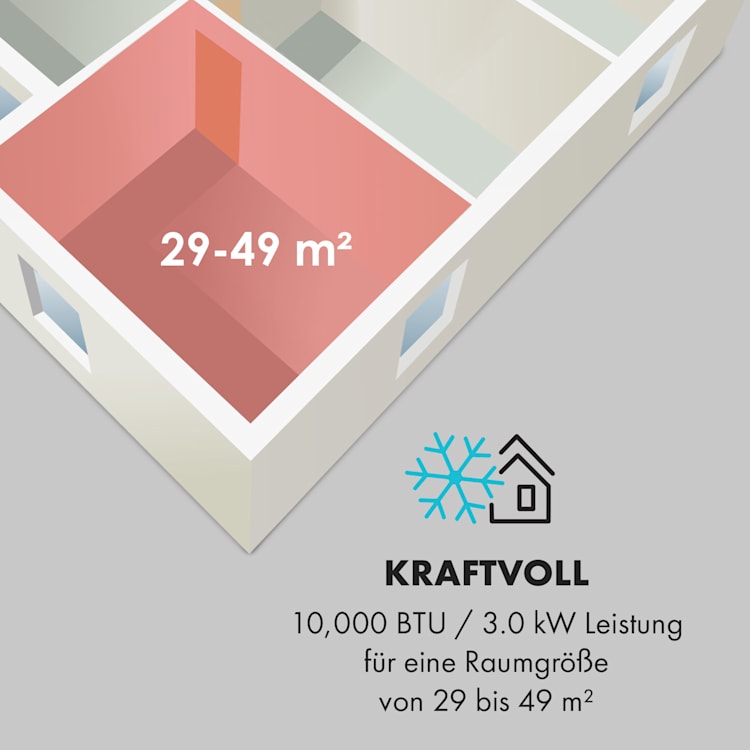 Metrobreeze Rom Klimaanlage 10.000 BTU/3,0 kW EEC A+ Weiß