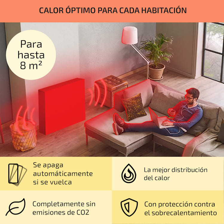 Wallander Radiador de aceite 600 W pantalla led temporizador semanal blanco 600 W | Blanco
