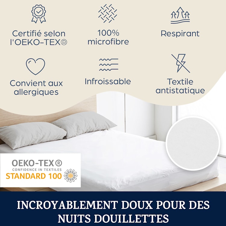 Soft Wonder-Edition drap housse 180 - 200 x 200 cm microfibre Blanc