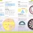 Carol Vorderman's Maths Dictionary - thumbnail of spread image 2 Thumbnail image of Carol Vorderman's Maths Dictionary - 2