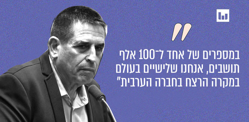 ח"כ יואב סגלוביץ', יש עתיד (התוכנית החברתית, 103FM, 31.1.25) / צילום: נועם מושקוביץ, דוברות הכנסת
