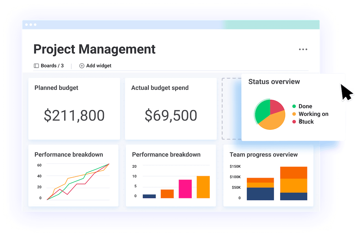 Turn any board into a project management reporting dashboard in just a couple of clicks