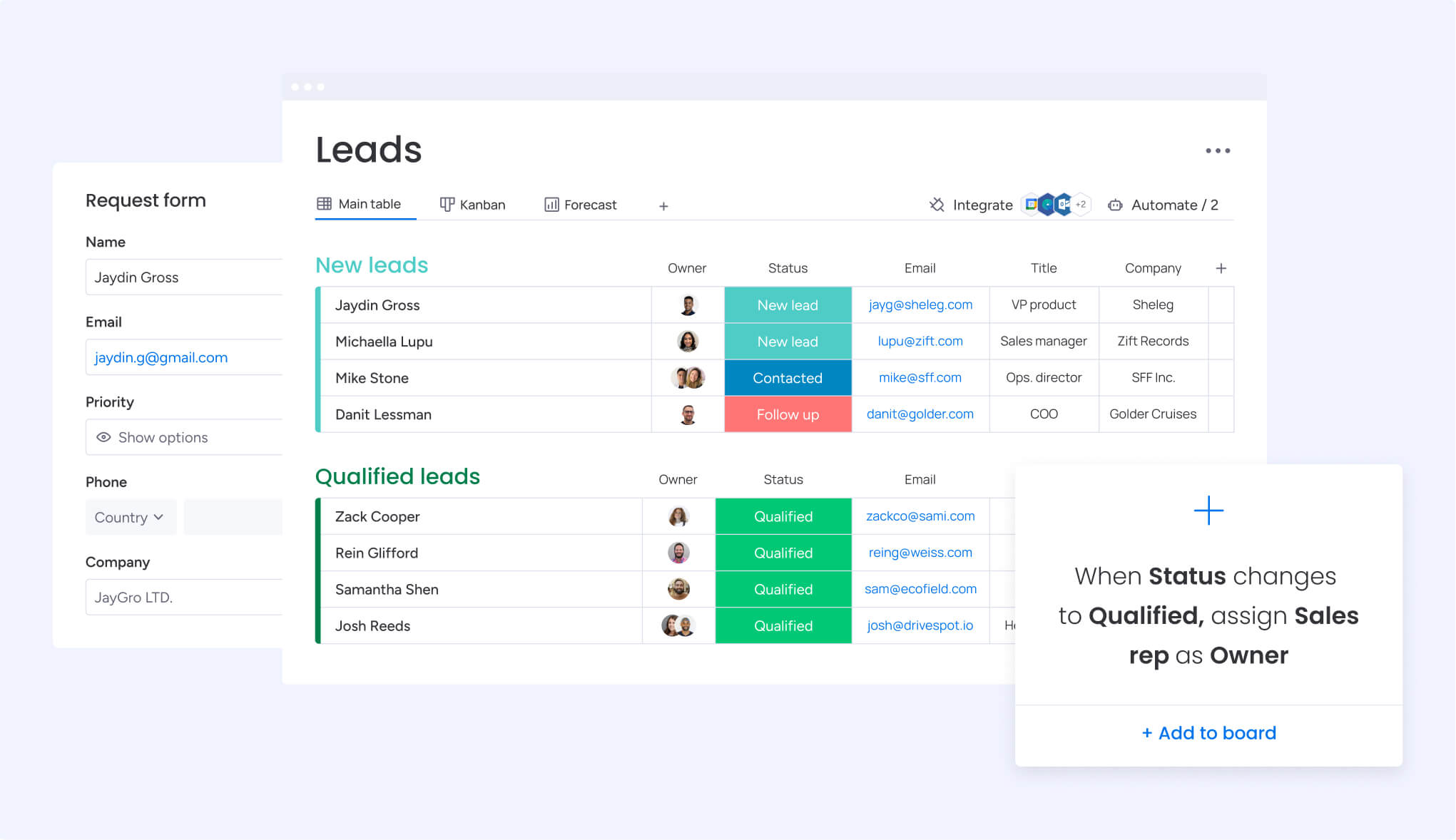 leads automation monday crm