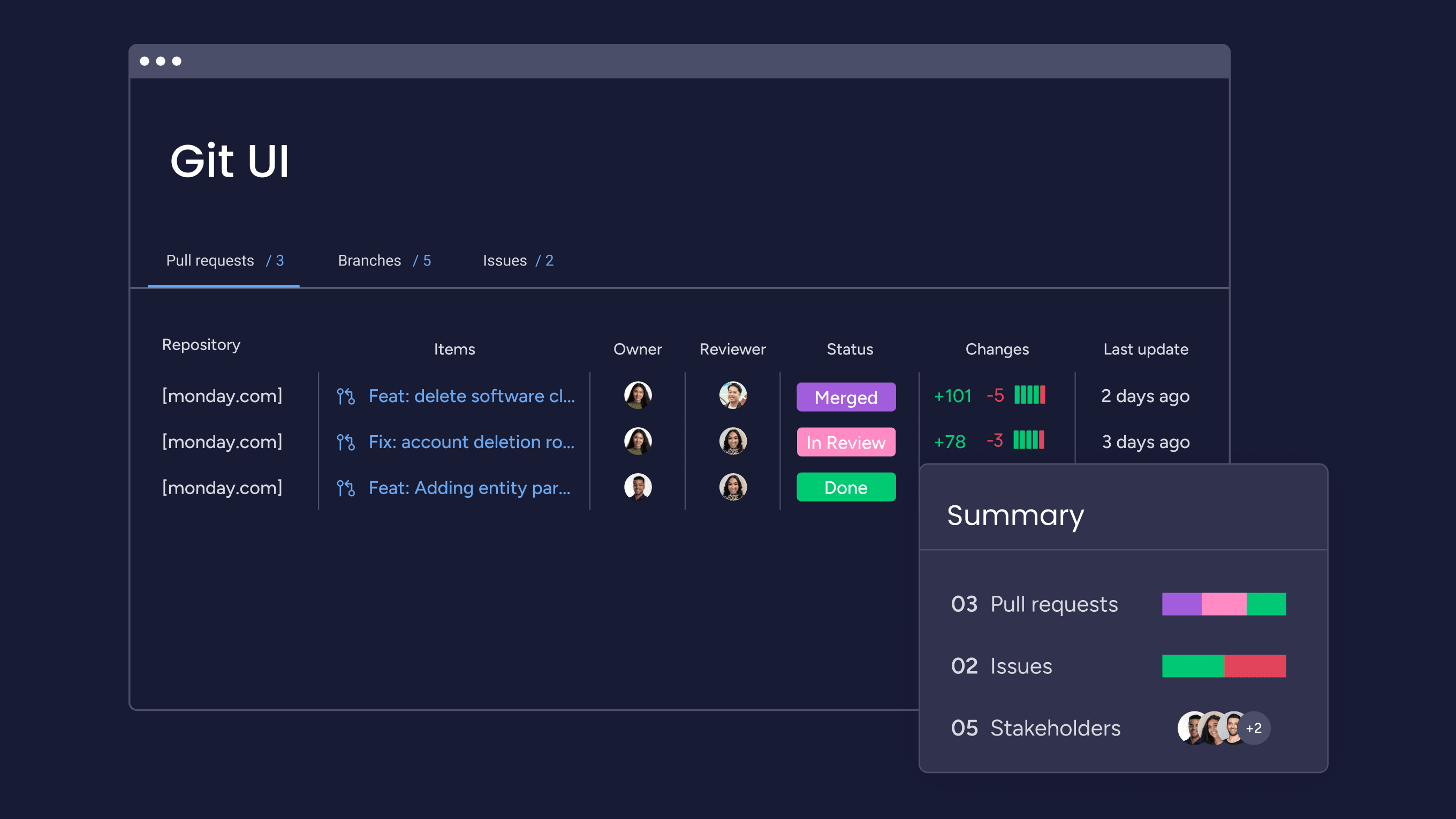 Git UI integration in monday to show how to automate agile testing within the platform, integrating with other apps.