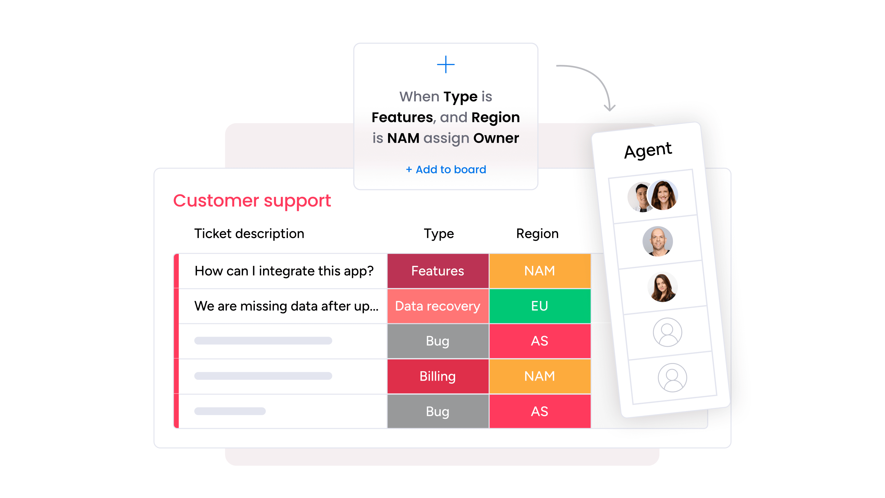 monday service AI ticket routing