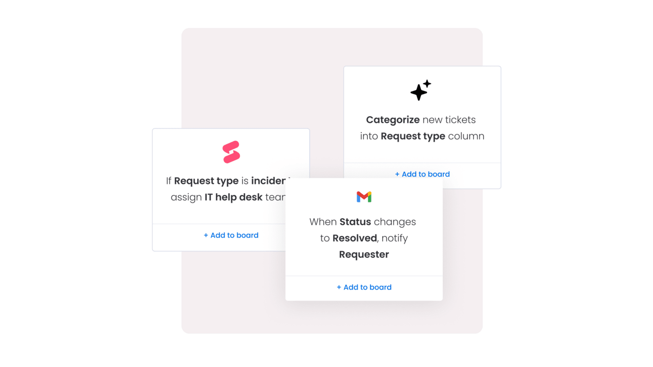 Examples of automations in monday servcie that can be used to monitor QOS (quality of service)