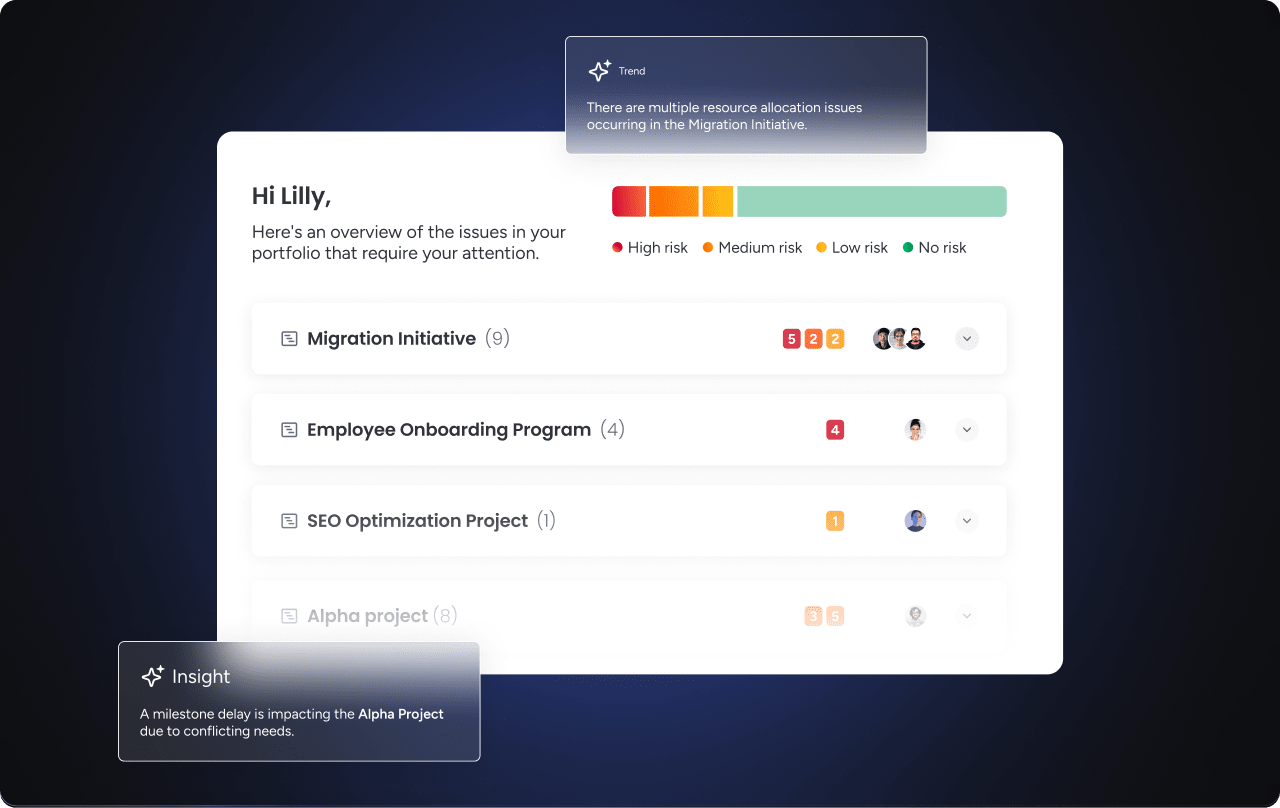 intelligent features in monday AI