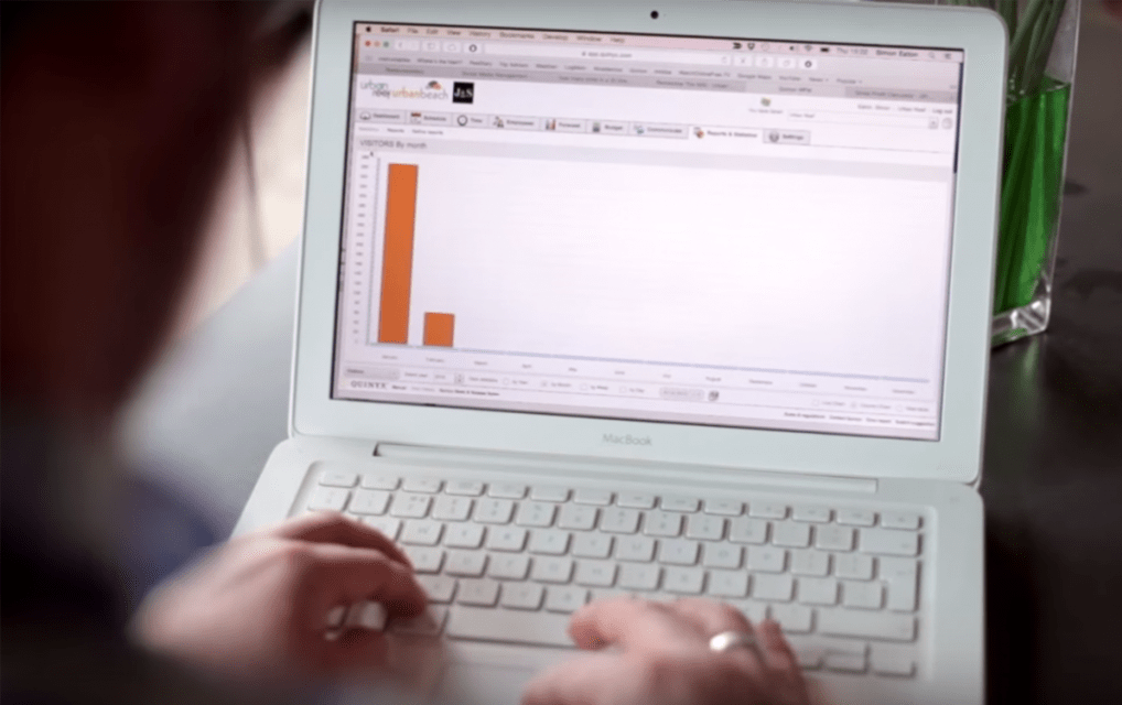 How Starbucks started taking their schedules seriously…and why you should too