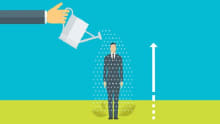Employee loyalty is a mindset alignment between the self and the organization - a journey from mere compliance to commitment