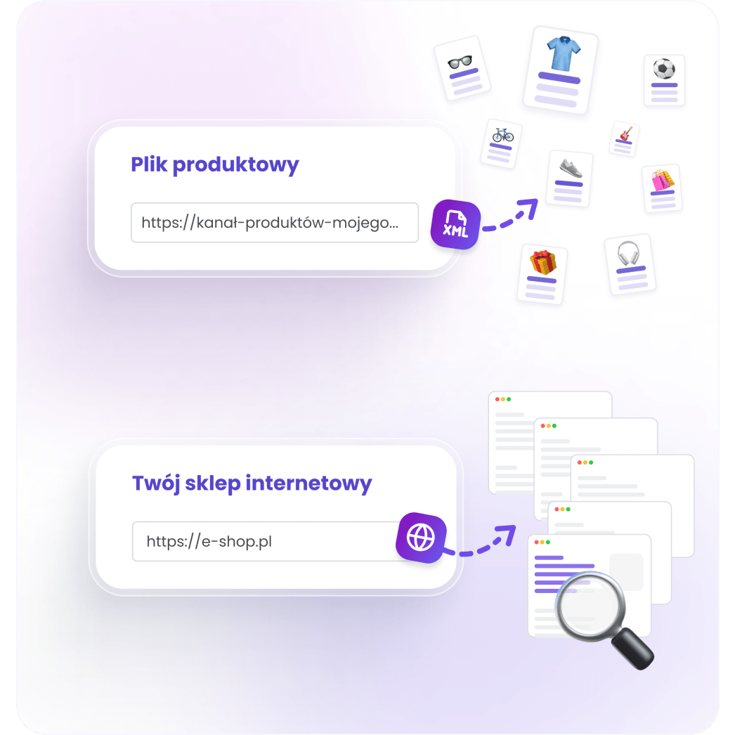 Trening Asystenta Zakupów AI od Smartsupp