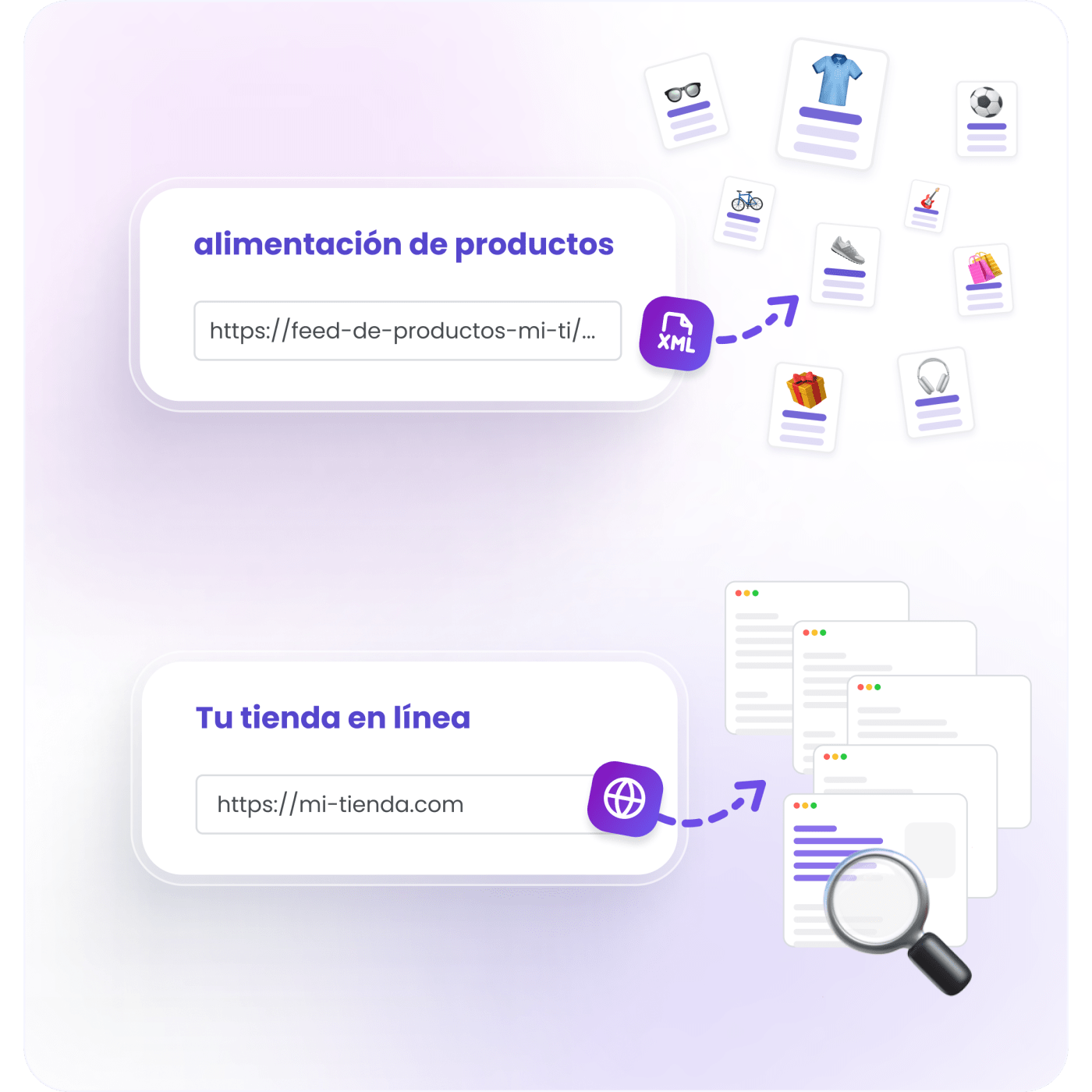 Smartsupp AI Shopping Assistant - Formación