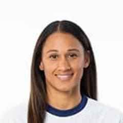 Head Shot